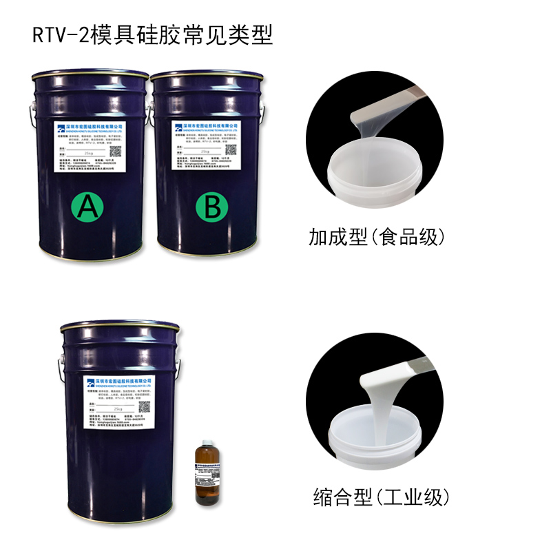 RTV-2模具硅膠常見類型 RTV-2模具硅膠常見類型